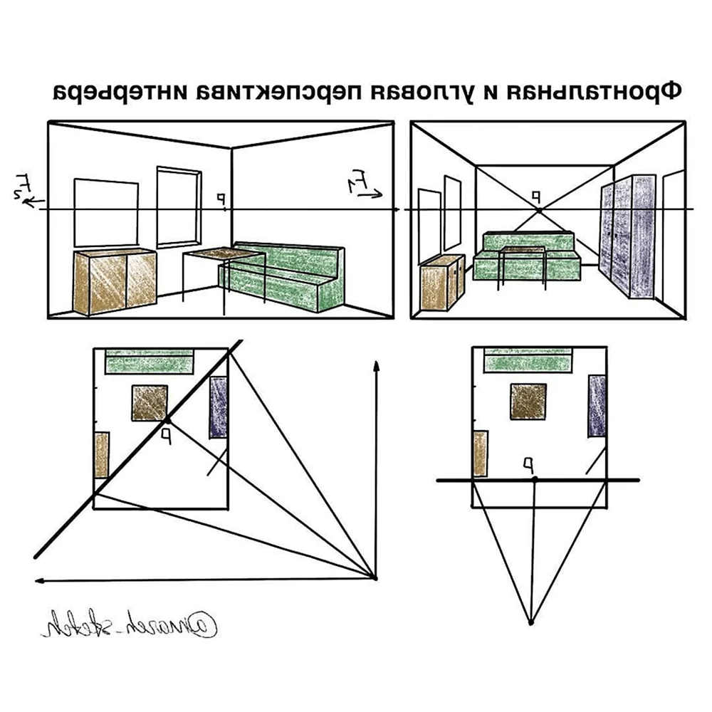 Угловая перспектива комнаты